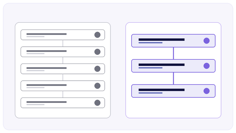 Diagram comparing five gray manual workflow steps with three purple QR-assisted steps